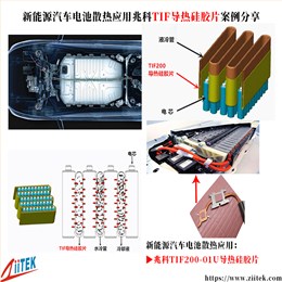 导热硅胶片-新能源汽车电池散热应用