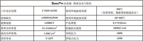 PI加热膜