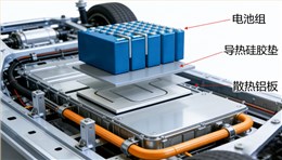 高导热?高绝缘?超柔软，TIF导热硅胶片攻克新能源电池热管理方案